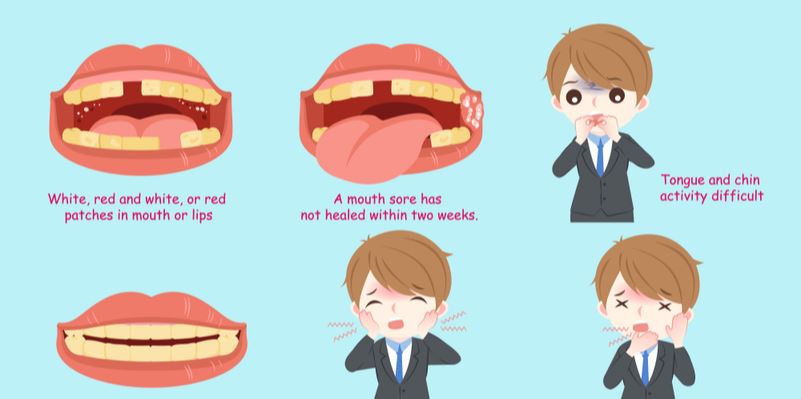 bad teeth graphic